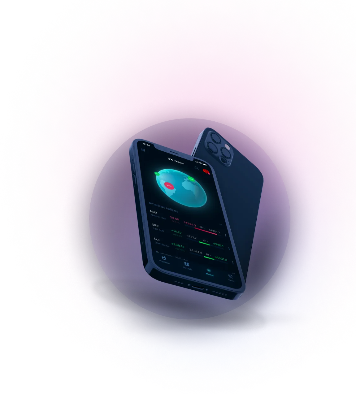 Immediate Momentum - Get in touch with us